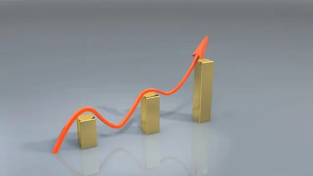 TrendCall